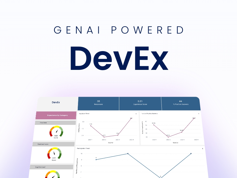 GenAI powered app for DevEx